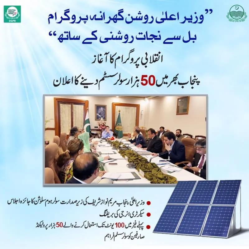 How to Apply for CM Punjab Solar Panel Scheme 2024