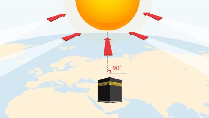Sun Above Kaaba: A Spiritual Connection